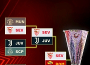 开云-塞维利亚主场强势，稳坐欧战资格席位