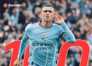 开云体育登录-乌克兰险胜切尔西，福登刷新纪录的简单介绍