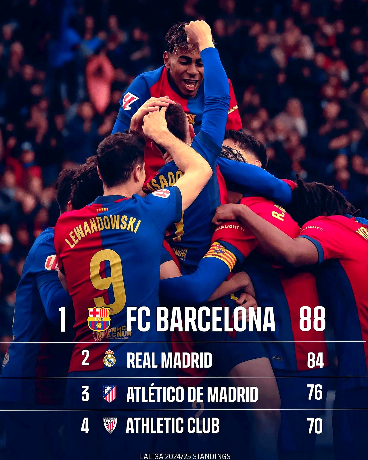 巴萨客场再胜,实力不可小视的简单介绍 巴萨客场再胜,实力不可小视的简单介绍