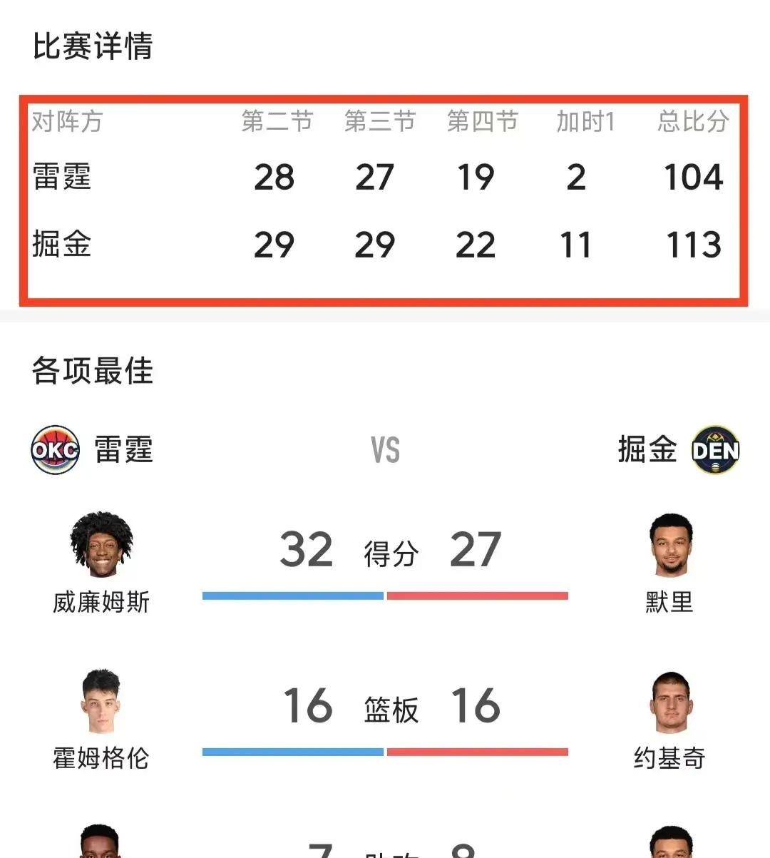 关键位置效力不减!球员用实力证明自己的简单介绍 关键位置效力不减!球员用实力证明自己的简单介绍