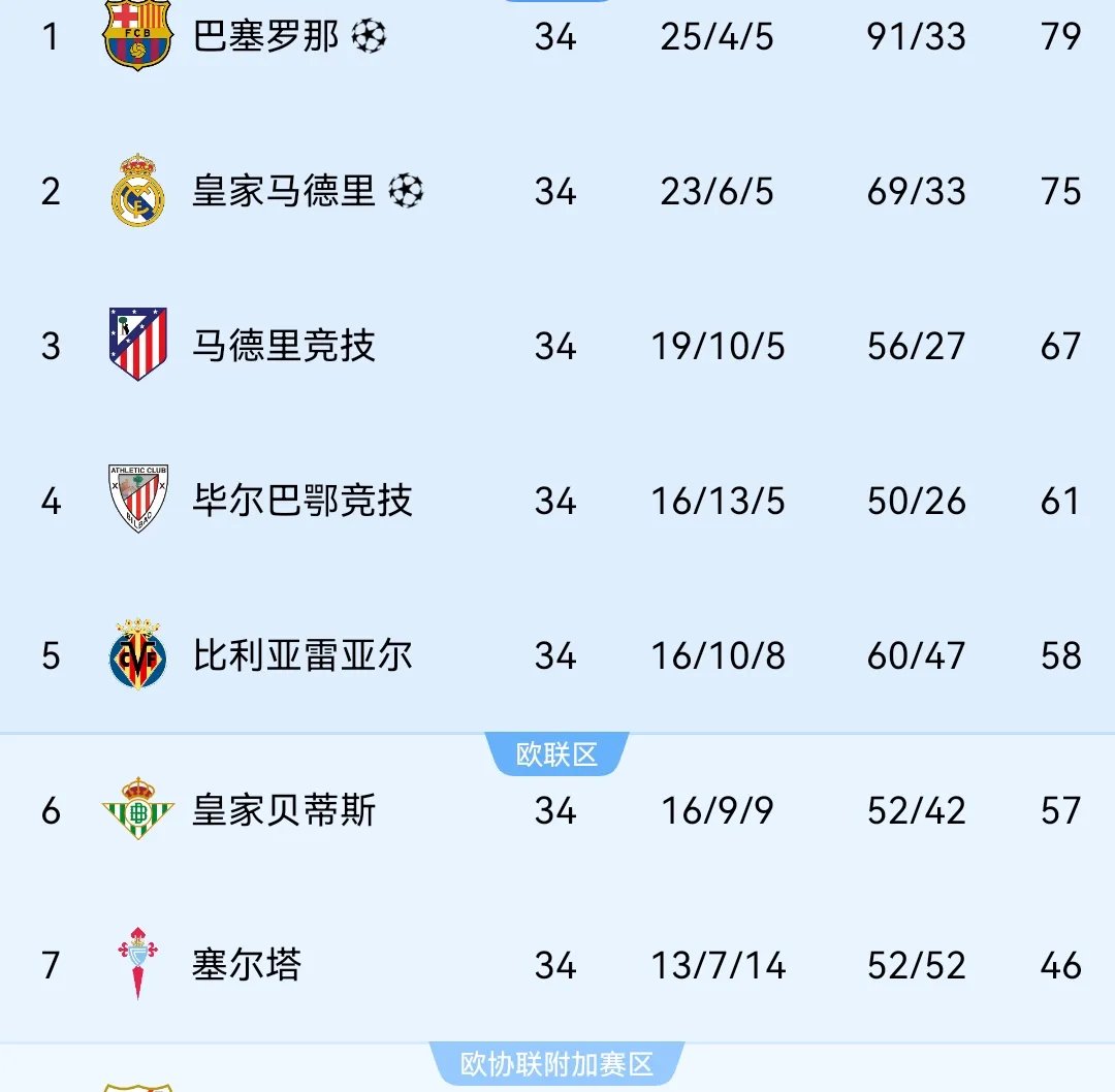 萨索洛客场不敌，跌落意甲积分榜后半区的简单介绍